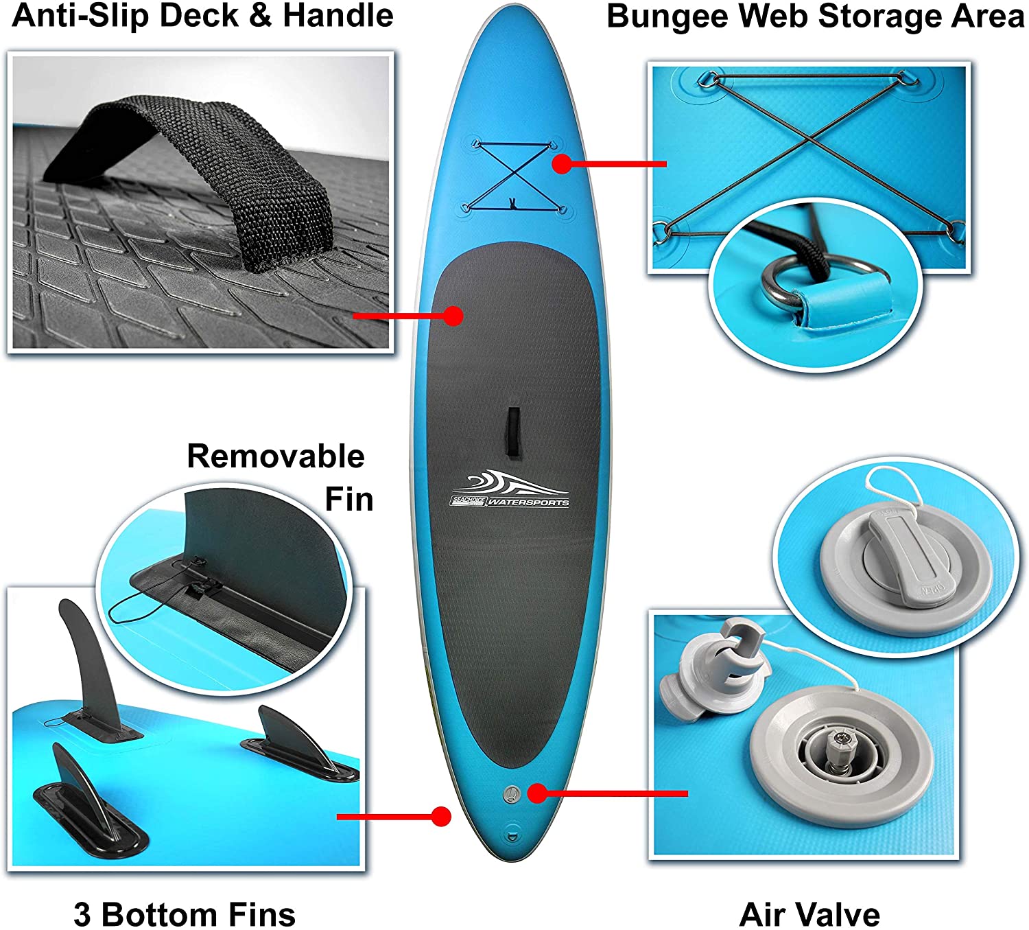 SEACHOICE 86941 Inflatable Stand-Up Paddle Board Kit - Includes Dual-Action Pump with Pressure Gauge, Ankle Leash & Carry-Bag - The Parts Lodge